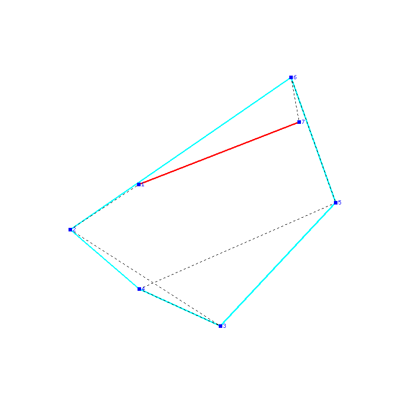 Flugauswertung